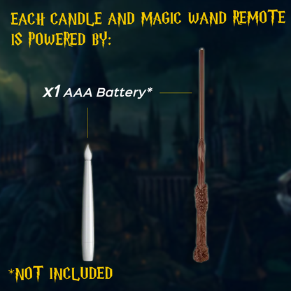 LUMORA™ Floating Candles